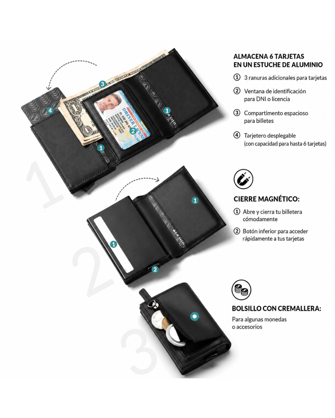 Switch-Zip Wallet